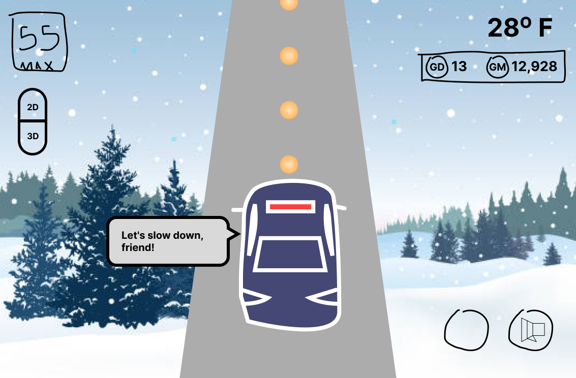 Moodboard - winter driving